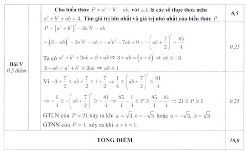 Sở GD-ĐT Hà Nội công bố đáp án thi vào lớp 10 - Ảnh 6. Sở GD-ĐT Hà Nội công bố đáp án thi vào lớp 10 - Ảnh 6.