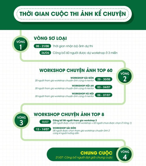 OPPO khởi động cuộc thi và chuỗi workshop Ảnh kể chuyện - Ảnh 2. OPPO khởi động cuộc thi và chuỗi workshop Ảnh kể chuyện - Ảnh 2.