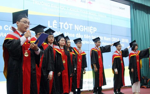 Thiếu trầm trọng chuyên viên khúc xạ nhãn khoa - Ảnh 1. Thiếu trầm trọng chuyên viên khúc xạ nhãn khoa - Ảnh 1.