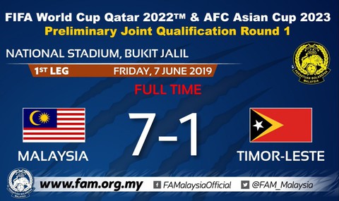 Cầu thủ nhậu nhẹt khiến Timor-Leste thảm bại 1-7 trước Malaysia - Ảnh 1. Cầu thủ nhậu nhẹt khiến Timor-Leste thảm bại 1-7 trước Malaysia - Ảnh 1.
