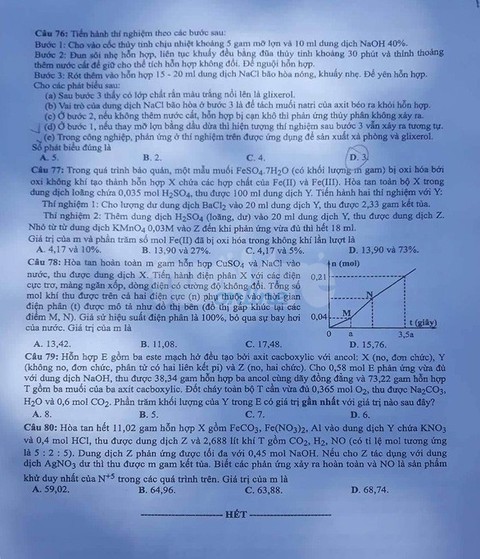 Đáp án môn hóa thi THPT quốc gia - Ảnh 7. Đáp án môn hóa thi THPT quốc gia - Ảnh 7.