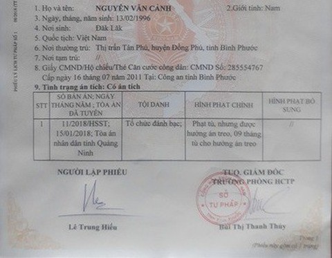 Chuyện bi hài: đang là sinh viên ở TP.HCM bỗng nhận án tù ở... Quảng Ninh - Ảnh 2. Chuyện bi hài: đang là sinh viên ở TP.HCM bỗng nhận án tù ở... Quảng Ninh - Ảnh 2.