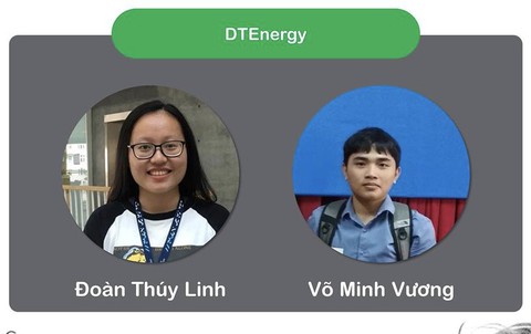 ĐH Duy Tân giành 4 suất vào vòng chung kết Go Green 2019 - Ảnh 1. ĐH Duy Tân giành 4 suất vào vòng chung kết Go Green 2019 - Ảnh 1.
