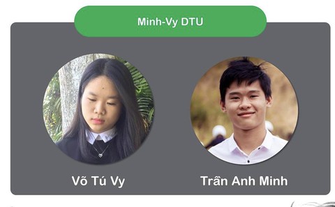 ĐH Duy Tân giành 4 suất vào vòng chung kết Go Green 2019 - Ảnh 4. ĐH Duy Tân giành 4 suất vào vòng chung kết Go Green 2019 - Ảnh 4.