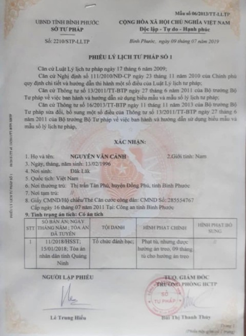 Vụ sinh viên TP.HCM bỗng có án: TAND Quảng Ninh khẳng định có xử bị cáo Nguyễn Văn Cảnh - Ảnh 2. Vụ sinh viên TP.HCM bỗng có án: TAND Quảng Ninh khẳng định có xử bị cáo Nguyễn Văn Cảnh - Ảnh 2.