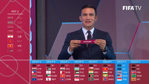 Việt Nam cùng bảng UAE, Thái Lan, Indonesia và Malaysia ở vòng loại thứ 2 World Cup 2022 - Ảnh 3. Việt Nam cùng bảng UAE, Thái Lan, Indonesia và Malaysia ở vòng loại thứ 2 World Cup 2022 - Ảnh 3.