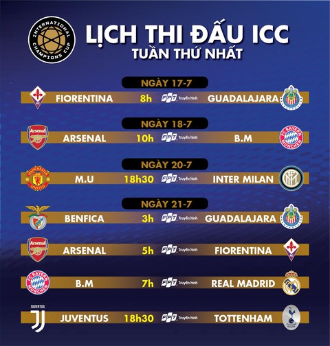 ICC Cup khuấy động mùa hè - Ảnh 2. ICC Cup khuấy động mùa hè - Ảnh 2.