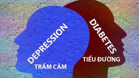 Mối liên quan giữa trầm cảm và tiểu đường - Ảnh 1. Mối liên quan giữa trầm cảm và tiểu đường - Ảnh 1.