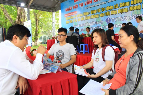 Điều chỉnh nguyện vọng, đừng quên nguyên tắc cuối cùng - Ảnh 9. Điều chỉnh nguyện vọng, đừng quên nguyên tắc cuối cùng - Ảnh 9.