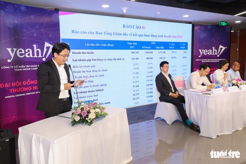 Tập đoàn Yeah1 công bố lợi nhuận 6 tháng đầu năm giảm 210% sau sự cố YouTube - Ảnh 1. Tập đoàn Yeah1 công bố lợi nhuận 6 tháng đầu năm giảm 210% sau sự cố YouTube - Ảnh 1.