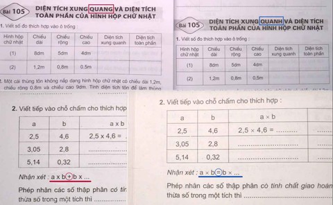 Phân biệt sách in lậu khi chuẩn bị mua sách - Ảnh 1. Phân biệt sách in lậu khi chuẩn bị mua sách - Ảnh 1.