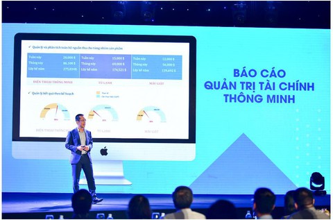 MB ra mắt hệ sinh thái số dành cho khách hàng doanh nghiệp - Ảnh 1. MB ra mắt hệ sinh thái số dành cho khách hàng doanh nghiệp - Ảnh 1.