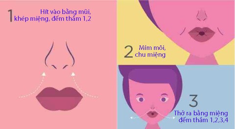 Thở có kiểm soát - Ảnh 1. Thở có kiểm soát - Ảnh 1.