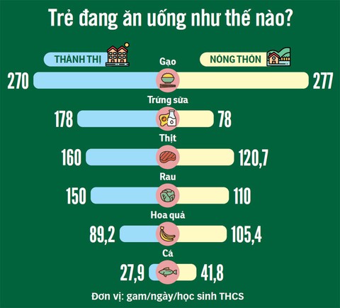 Khi trẻ dán mắt màn hình - Ảnh 2. Khi trẻ dán mắt màn hình - Ảnh 2.
