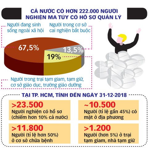 Khi giới trí thức trói mình trong cơn lốc đập đá - Ảnh 3. Khi giới trí thức trói mình trong cơn lốc đập đá - Ảnh 3.