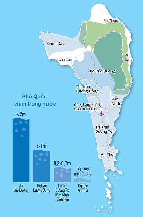 Đảo ngọc Phú Quốc bị nhấn chìm trong mưa lũ, ai biết tại sao? - Ảnh 3. Đảo ngọc Phú Quốc bị nhấn chìm trong mưa lũ, ai biết tại sao? - Ảnh 3.