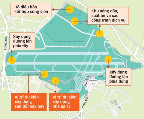 Giải cứu sân bay Tân Sơn Nhất: Chờ thêm... 3 năm! - Ảnh 3. Giải cứu sân bay Tân Sơn Nhất: Chờ thêm... 3 năm! - Ảnh 3.