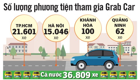 Thúc đẩy mô hình kinh tế chia sẻ - Ảnh 4. Thúc đẩy mô hình kinh tế chia sẻ - Ảnh 4.