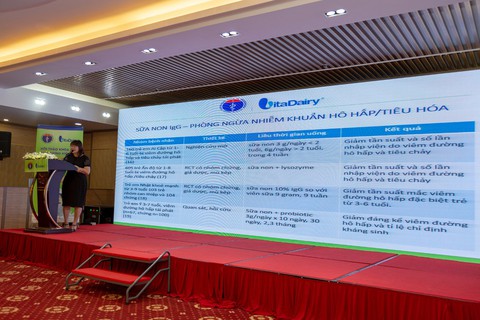 VitaDairy là đối tác duy nhất của Bộ Y tế trong năm hành động miễn dịch - Ảnh 4. VitaDairy là đối tác duy nhất của Bộ Y tế trong năm hành động miễn dịch - Ảnh 4.