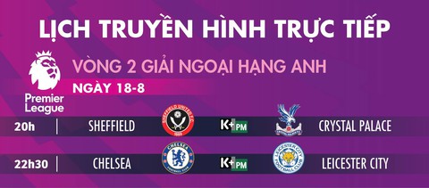 Lịch trực tiếp vòng 2 Premier League: Chelsea đối đầu Leicester - Ảnh 1. Lịch trực tiếp vòng 2 Premier League: Chelsea đối đầu Leicester - Ảnh 1.