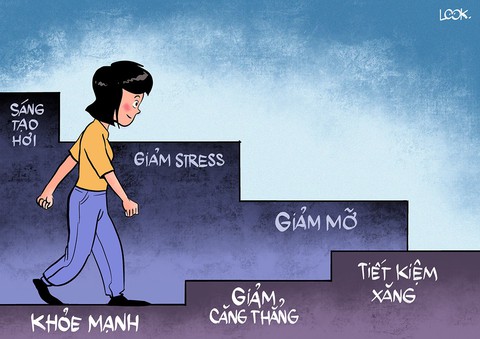 Sao cứ đứng chờ thang máy...? - Ảnh 1. Sao cứ đứng chờ thang máy...? - Ảnh 1.