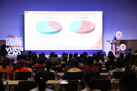Những giải pháp giúp cải thiện chiều cao cho trẻ em Việt Nam - Ảnh 2. Những giải pháp giúp cải thiện chiều cao cho trẻ em Việt Nam - Ảnh 2.