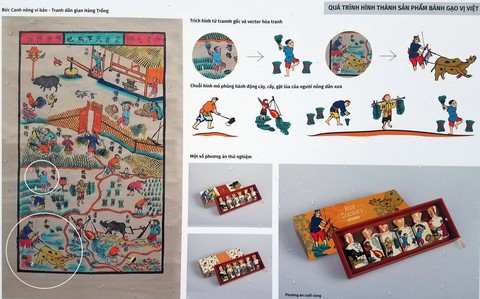 Đưa họa tiết tranh Hàng Trống vào khăn, áo, sổ tay, bao bì - Ảnh 1. Đưa họa tiết tranh Hàng Trống vào khăn, áo, sổ tay, bao bì - Ảnh 1.