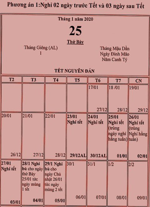 Trình hai phương án nghỉ 7 ngày dịp Tết Nguyên đán 2020 - Ảnh 1. Trình hai phương án nghỉ 7 ngày dịp Tết Nguyên đán 2020 - Ảnh 1.