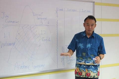 Bí quyết chinh phục tiếng Anh học thuật cho học sinh - Ảnh 2. Bí quyết chinh phục tiếng Anh học thuật cho học sinh - Ảnh 2.