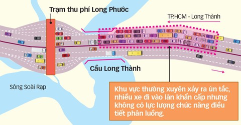 2708-ket xe hcm-long thanh-tto 2708-ket xe hcm-long thanh-tto