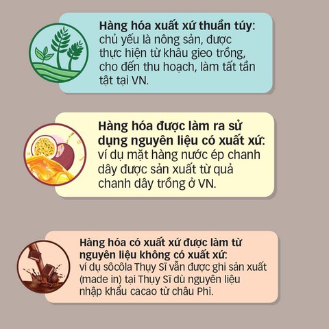 Thế nào là made in Vietnam? - Ảnh 3. Thế nào là made in Vietnam? - Ảnh 3.