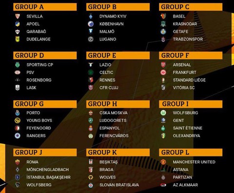 Bốc thăm vòng bảng Europa League: MU vào bảng dễ - Ảnh 1. Bốc thăm vòng bảng Europa League: MU vào bảng dễ - Ảnh 1.