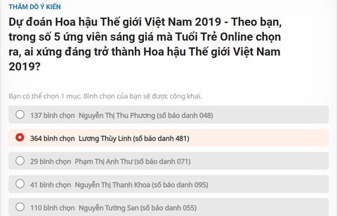 Ngắm bộ ảnh của tân Hoa hậu Thế giới Việt Nam 2019 Lương Thùy Linh - Ảnh 10. Ngắm bộ ảnh của tân Hoa hậu Thế giới Việt Nam 2019 Lương Thùy Linh - Ảnh 10.