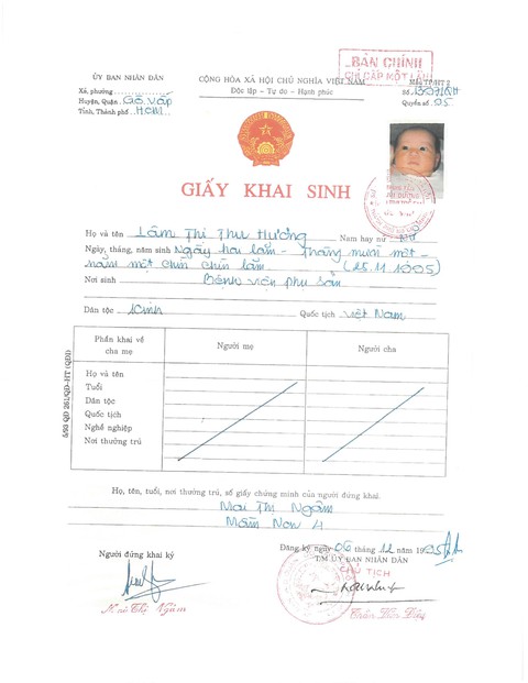 Khắc khoải tìm về cội nguồn - Ảnh 5. Khắc khoải tìm về cội nguồn - Ảnh 5.