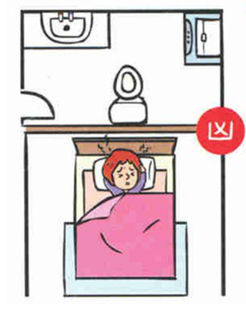 Những lưu ý về phong thủy khi thiết kế nhà vệ sinh - Ảnh 2. Những lưu ý về phong thủy khi thiết kế nhà vệ sinh - Ảnh 2.