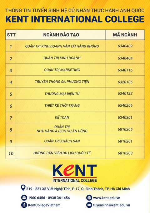 Nắm bắt cơ hội trúng tuyển với phương thức xét học bạ - Ảnh 4. Nắm bắt cơ hội trúng tuyển với phương thức xét học bạ - Ảnh 4.