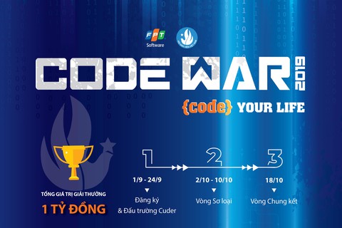 1 tỉ đồng giải thưởng dành cho SV thi lập trình chuyên nghiệp - Ảnh 2. 1 tỉ đồng giải thưởng dành cho SV thi lập trình chuyên nghiệp - Ảnh 2.