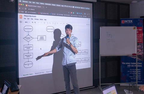 INTEK: Thời gian học ngắn hơn – Tương lai nhân rộng hơn - Ảnh 1. INTEK: Thời gian học ngắn hơn – Tương lai nhân rộng hơn - Ảnh 1.