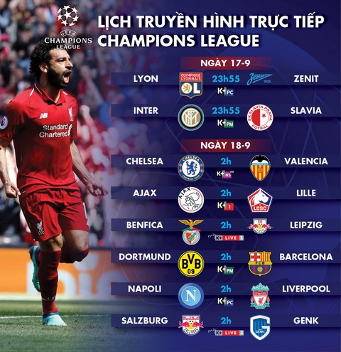 Lịch trực tiếp Champions League hôm nay - Ảnh 1. Lịch trực tiếp Champions League hôm nay - Ảnh 1.