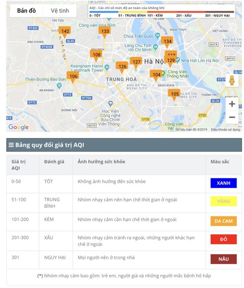 Hà Nội đang trong những ngày ô nhiễm không khí cao - Ảnh 1. Hà Nội đang trong những ngày ô nhiễm không khí cao - Ảnh 1.