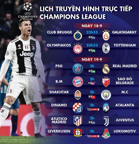 Lịch trực tiếp Champions League 19-9: Đại chiến PSG- Real Madrid - Ảnh 1. Lịch trực tiếp Champions League 19-9: Đại chiến PSG- Real Madrid - Ảnh 1.
