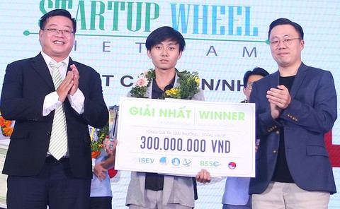 Chiếc móc khóa bật tắt đèn, kiểm soát điện năng của đôi bạn thân - Ảnh 1. Chiếc móc khóa bật tắt đèn, kiểm soát điện năng của đôi bạn thân - Ảnh 1.