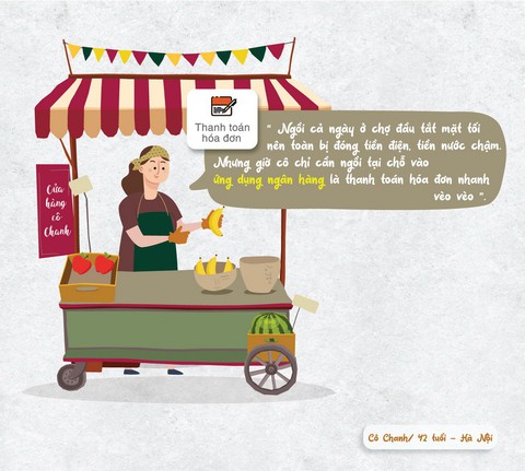 5 tiện ích trên ứng dụng ngân hàng được yêu thích nhất - Ảnh 2. 5 tiện ích trên ứng dụng ngân hàng được yêu thích nhất - Ảnh 2.