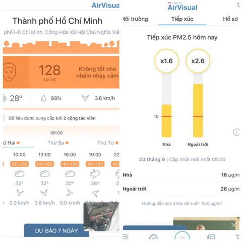 Bụi mịn đe dọa sức khỏe người dân TP.HCM - Ảnh 1. Bụi mịn đe dọa sức khỏe người dân TP.HCM - Ảnh 1.