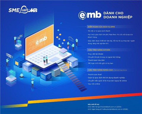 MB: Tiến nhanh, tiến chắc trên hành trình chuyển đổi số - Ảnh 3. MB: Tiến nhanh, tiến chắc trên hành trình chuyển đổi số - Ảnh 3.