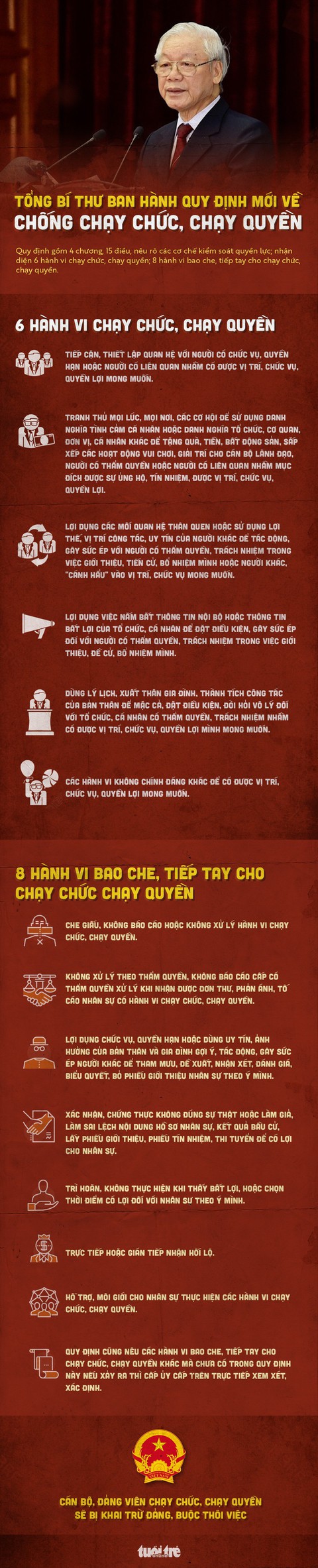Chặn đường chạy chức, chạy quyền - Ảnh 1. Chặn đường chạy chức, chạy quyền - Ảnh 1.