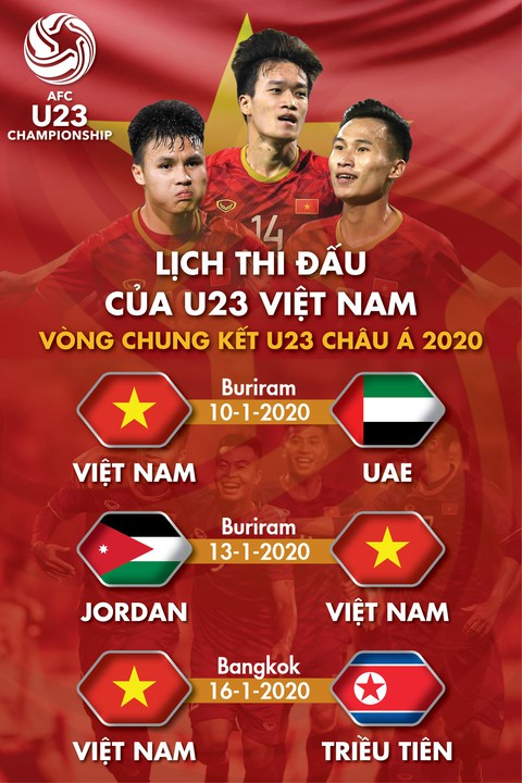 U23 Việt Nam gặp UAE ở trận ra quân vòng chung kết U23 châu Á 2020 - Ảnh 2. U23 Việt Nam gặp UAE ở trận ra quân vòng chung kết U23 châu Á 2020 - Ảnh 2.