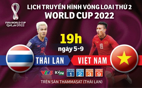 Lịch trực tiếp Thái Lan - Việt Nam ở vòng loại World Cup 2022 - Ảnh 1. Lịch trực tiếp Thái Lan - Việt Nam ở vòng loại World Cup 2022 - Ảnh 1.