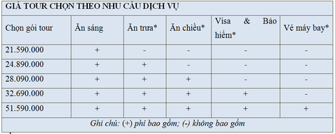Đi Thụy Sĩ, Ý, Vatican, Pháp, Tây Ban Nha giá từ 21.590.000 đồng - Ảnh 7. Đi Thụy Sĩ, Ý, Vatican, Pháp, Tây Ban Nha giá từ 21.590.000 đồng - Ảnh 7.
