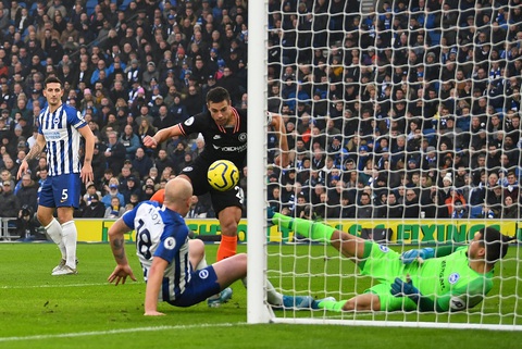 Chelsea ghi bàn trước nhưng đánh rơi chiến thắng trong ngày mở màn năm 2020 - Ảnh 1. Chelsea ghi bàn trước nhưng đánh rơi chiến thắng trong ngày mở màn năm 2020 - Ảnh 1.